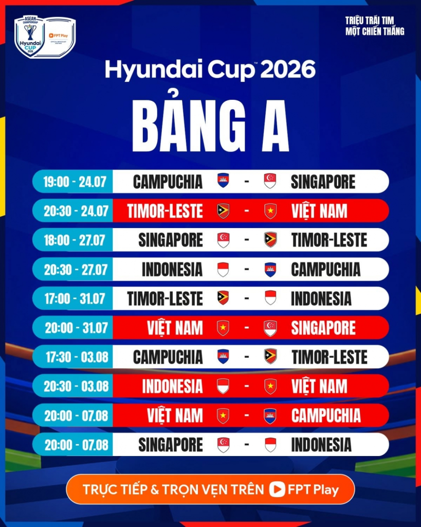 Lịch thi đấu ASEAN Cup 2026 hôm nay 1/8: Phân tích và cập nhật tại OK9